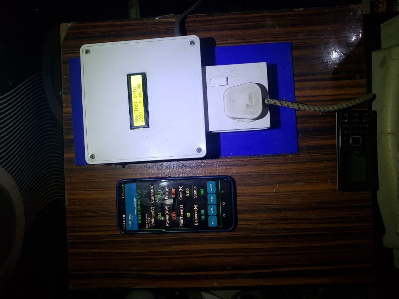 Smart IoT Based Prepaid Meter